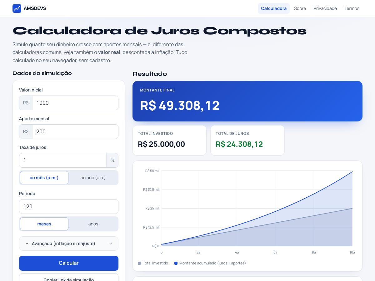 Calculadora de Juros Compostos